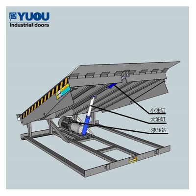 Airbag Dock Leveler Container Loading Ramps For Loading And Unloading Platform